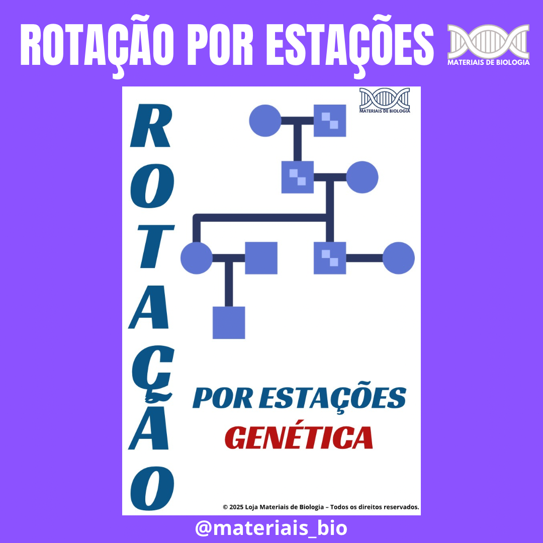 ROTAÇÃO POR ESTAÇÕES DA GENÉTICA