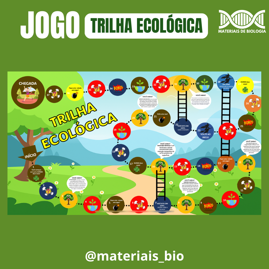 JOGO DE TABULEIRO- Trilha da ecológica